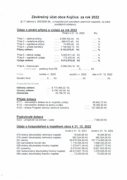 Schválený závěrečný účet za rok 2022 a Zápis o průběhu zasedání zastupitelstva obce 5.6./23