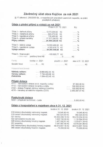 SCHVÁLENÝ ZÁVĚREČNÝ ÚČET OBCE KOJČICE za ROK 2021 A ZPRÁVA O VÝSLEDKU PŘEZKOUMÁNÍ HOSPODAŘENÍ OBCE KOJČICE ZA ROK 2021