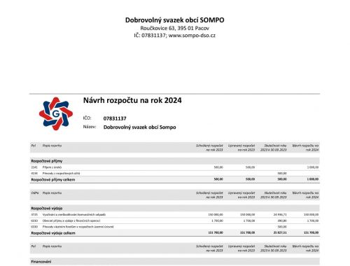 priloha 1268438059 2 Návrh rozpočtu DSO SOMPO 2024