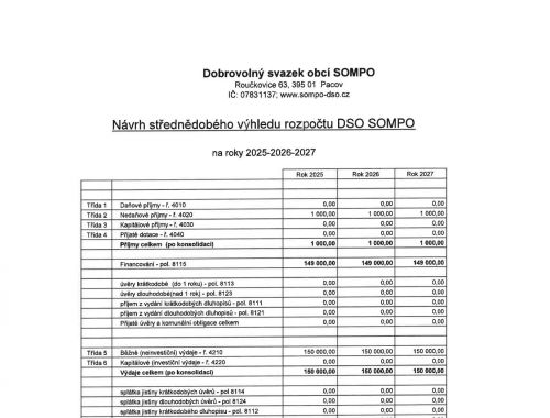 priloha 1268438059 3 Návrh střednědobého výhledu rozpočtu DSO SOMPO 2025 2027 (1)