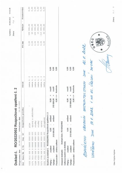 Rozpočtové opatření č.2/2022