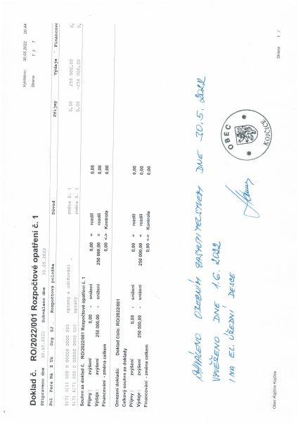 Rozpočtové opatření č.1/2022